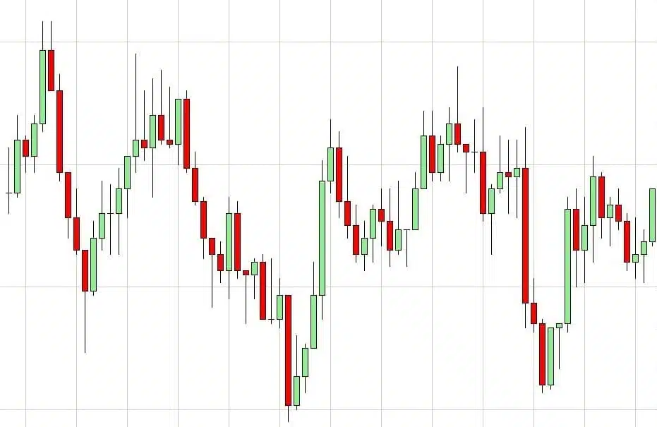 EUR-USD-trading-range
